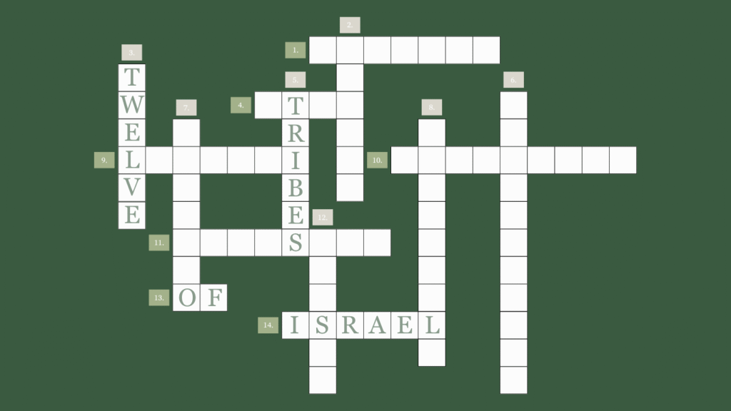 A crossword puzzle with the words "Twelve Tribes of Israel" Highlighted